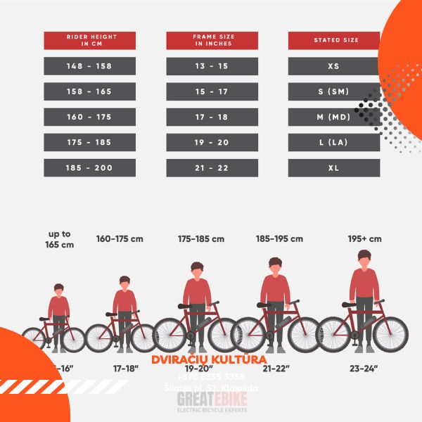 Kaip pasirinkti dviracio remo dydi