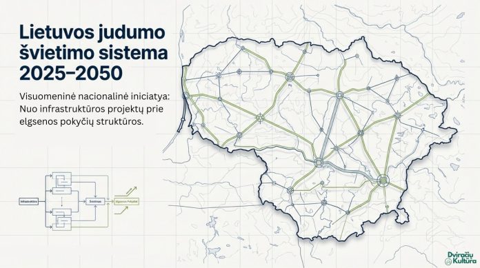 „Mokykla – Darnaus judumo centras 2025–2050“: kaip veiks naujas mokyklų judumo modelis Lietuvoje