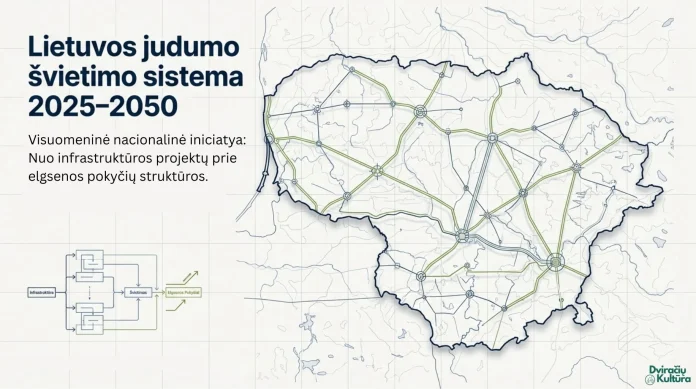 „Mokykla – Darnaus judumo centras 2025–2050“: kaip veiks naujas mokyklų judumo modelis Lietuvoje