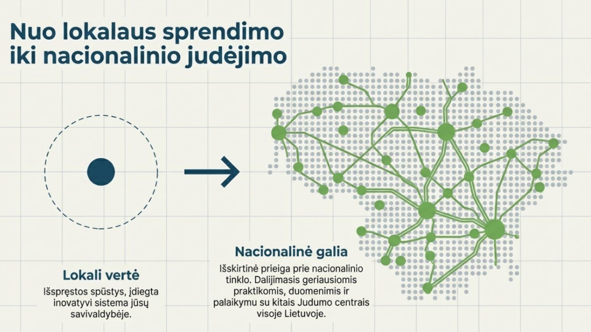 Dviraciu kultura - Mokykla darnaus judumo centras
