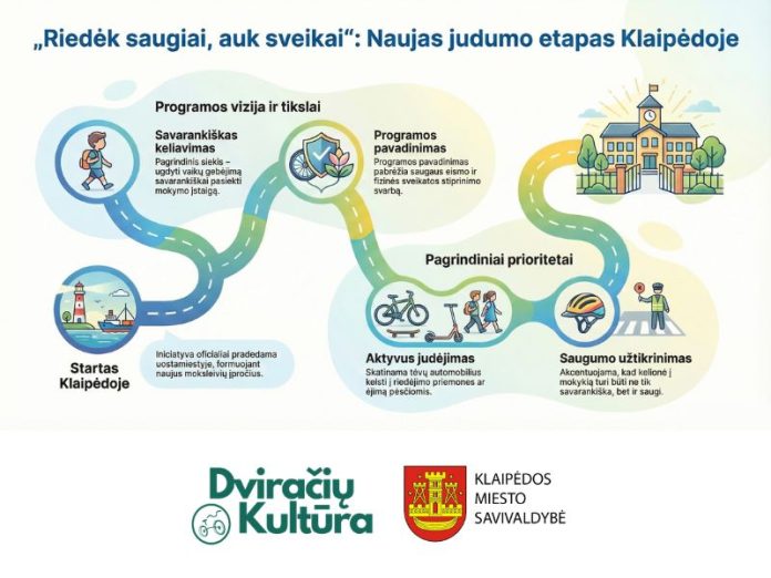 Riedėk saugiai auk sveikai