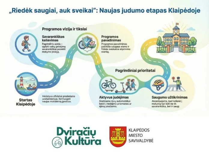 Riedėk saugiai auk sveikai