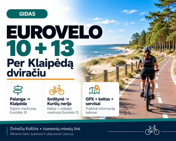 EuroVelo 10 ir 13 maršrutų per Klaipėdą praktinio gido iliustracija su neutraliu pajūrio dviračių taku
